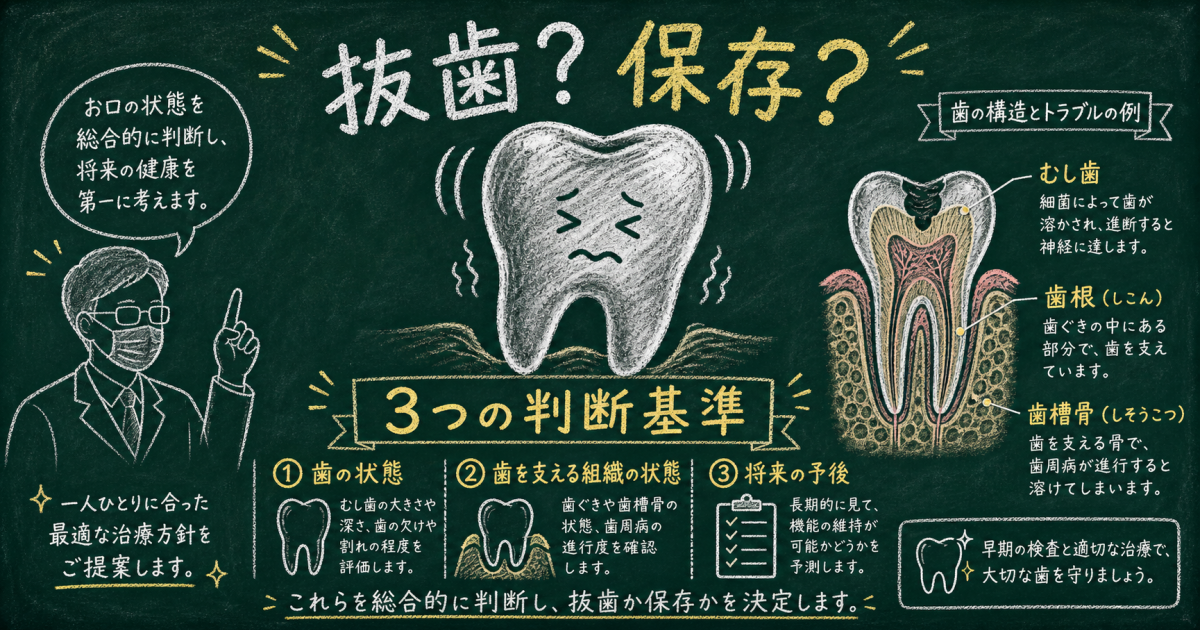 歯がグラグラで激痛…放置しても残せる？抜歯を判断する3つの基準