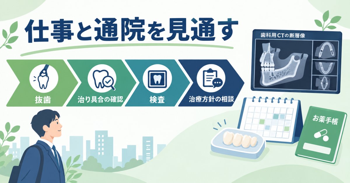 抜歯後の治療はいつ始める？仕事中の食事と通院も見通す